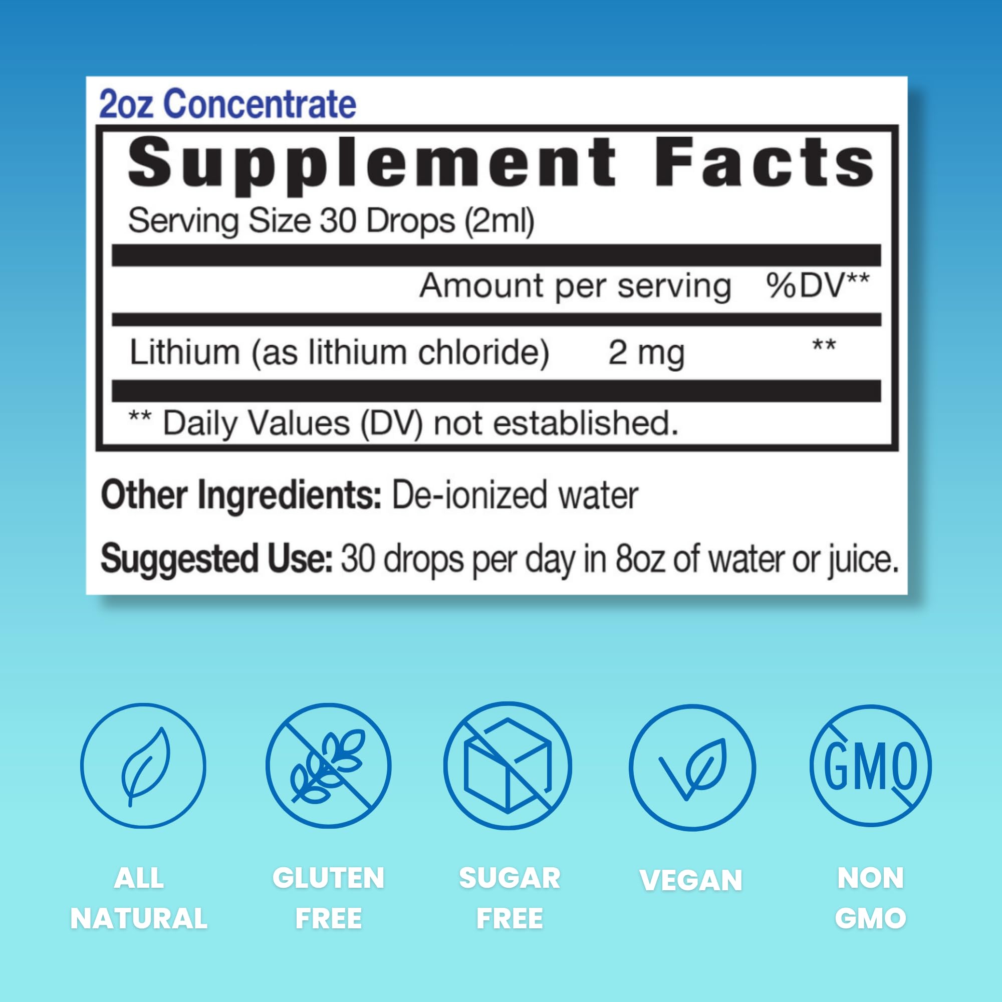 Brain health illustration featuring Eidon minerals for cognitive wellness.