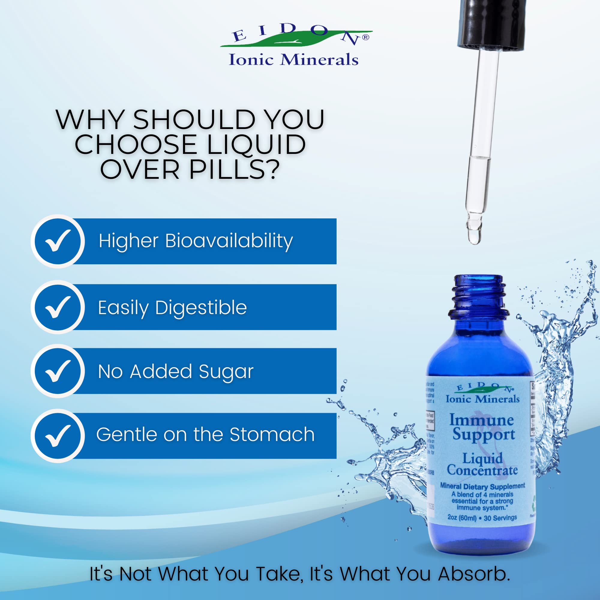 Eidon Immune Support drops dispensed into water for easy daily use.