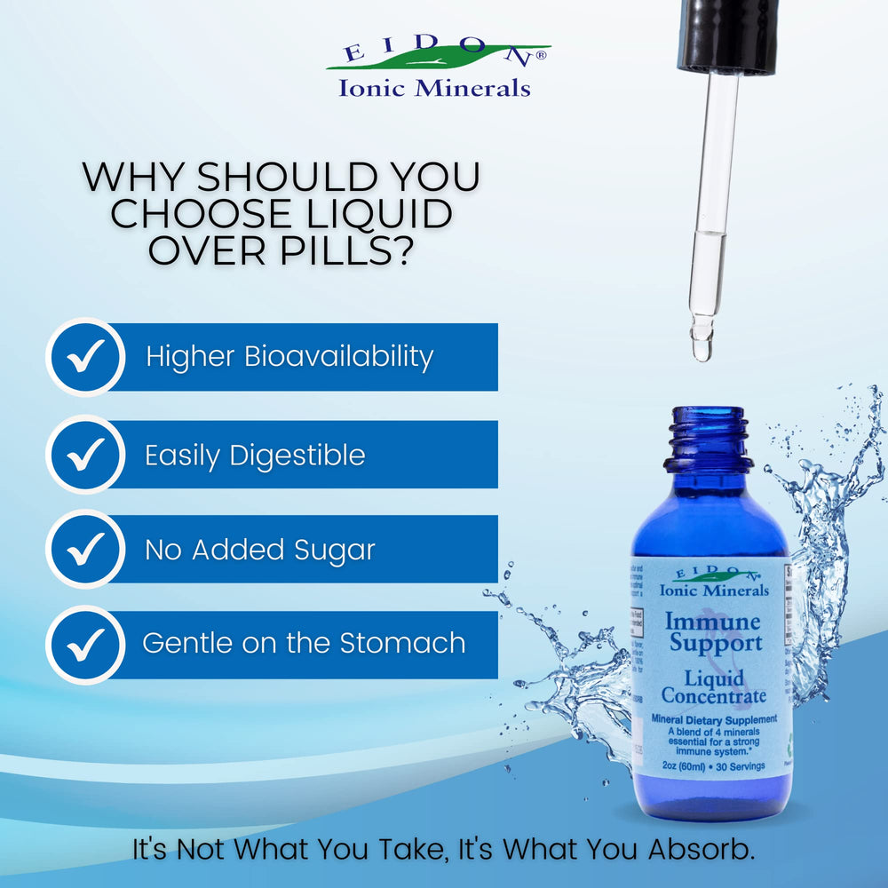 Eidon Immune Support drops dispensed into water for easy daily use.