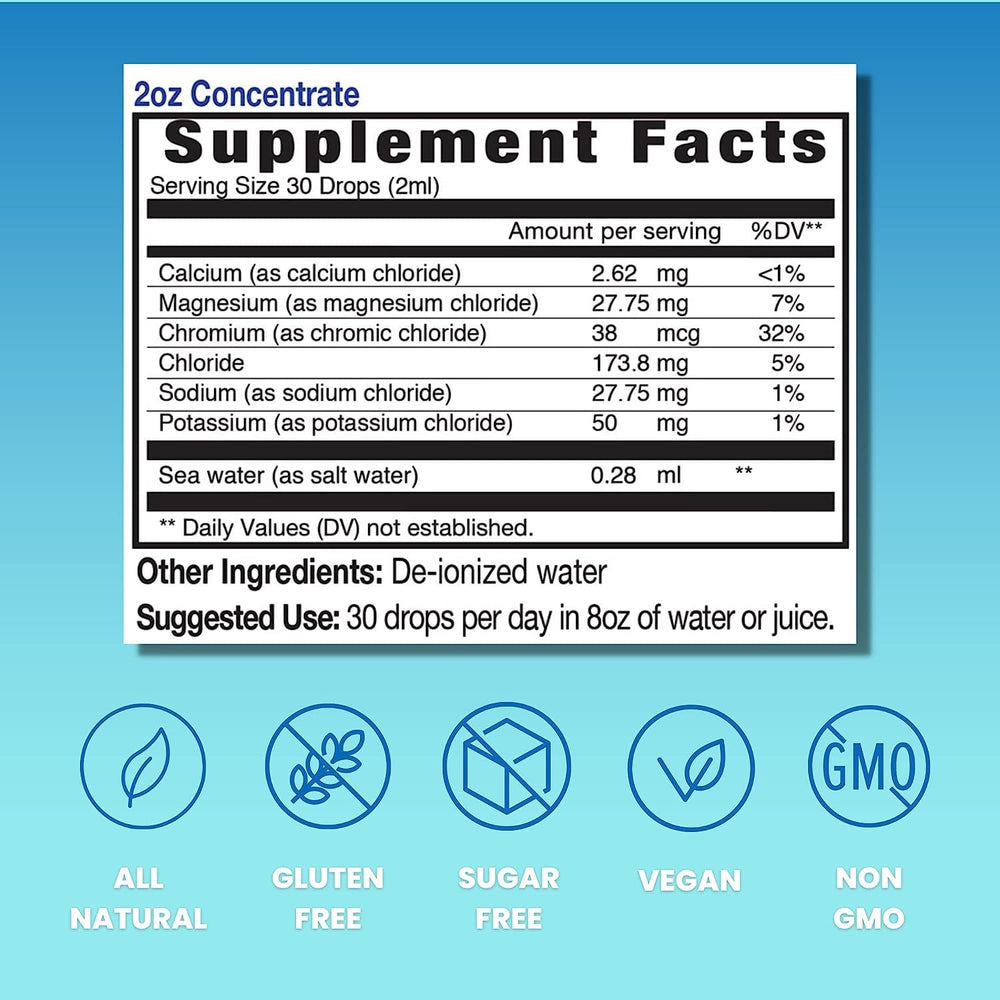 Eidon Electrolytes 2-pack image emphasizes value and convenient hydration kit