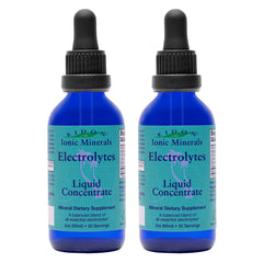 Eidon Electrolytes bottle front for daily hydration support with natural minerals
