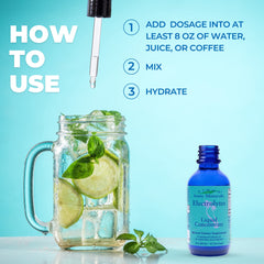 Eidon Electrolytes dropper releasing precise doses for hydration