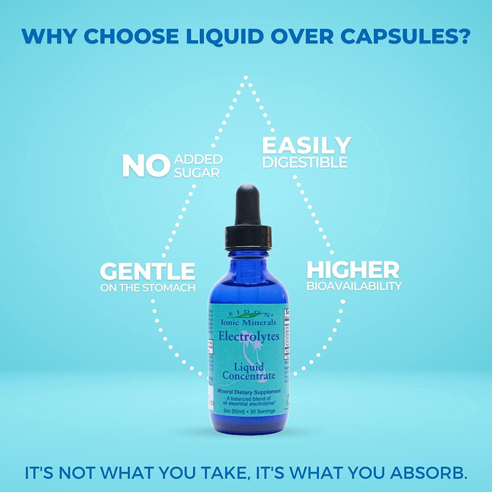Eidon Electrolytes ingredients label highlighting USA-made, all-natural minerals