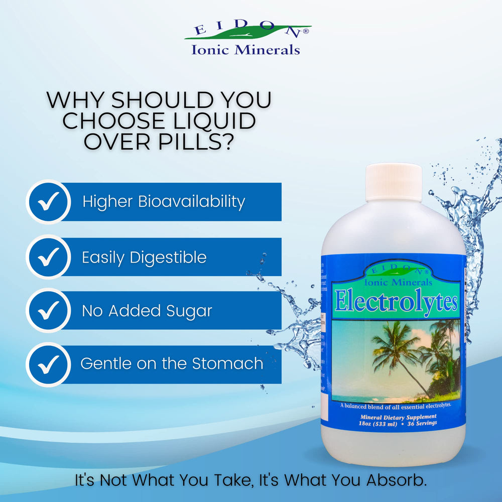 Dropping Eidon Electrolytes into water for balanced mineral intake.