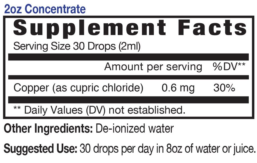 Eidon Copper drops image showing convenient dosing for your wellness routine.