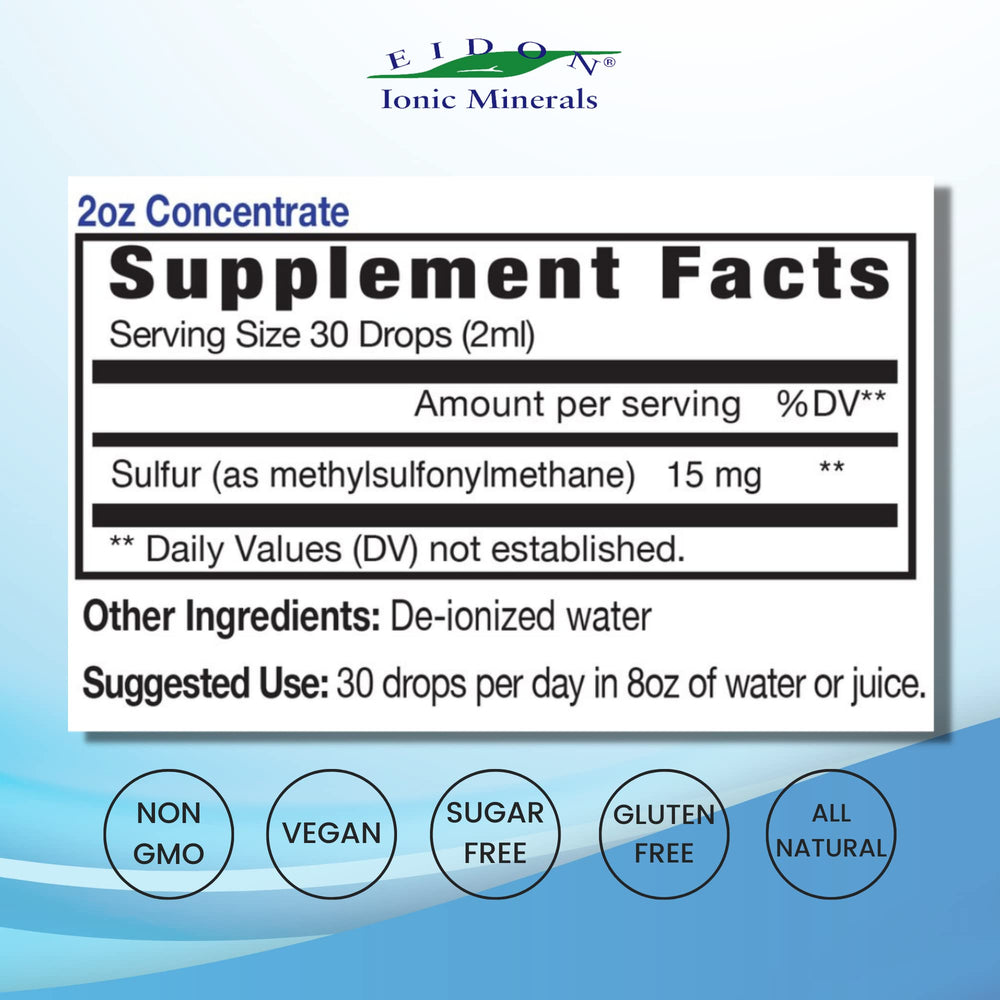Dropper of Eidon Ionic Minerals sulfur drops for easy daily use
