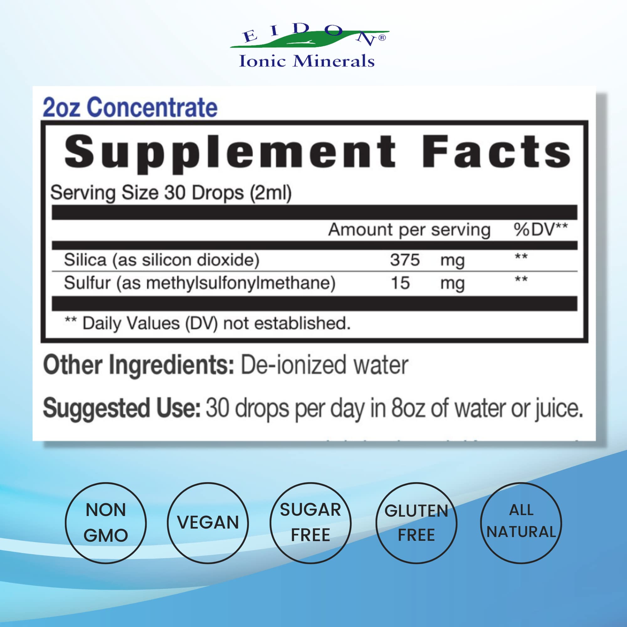 Eidon Ionic Minerals dropper image for easy daily intake in water.