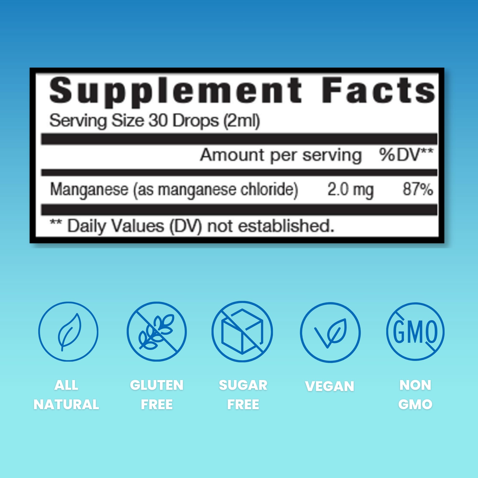 Eidon Ionic Minerals manganese bottle, USA-made and ready for daily routine