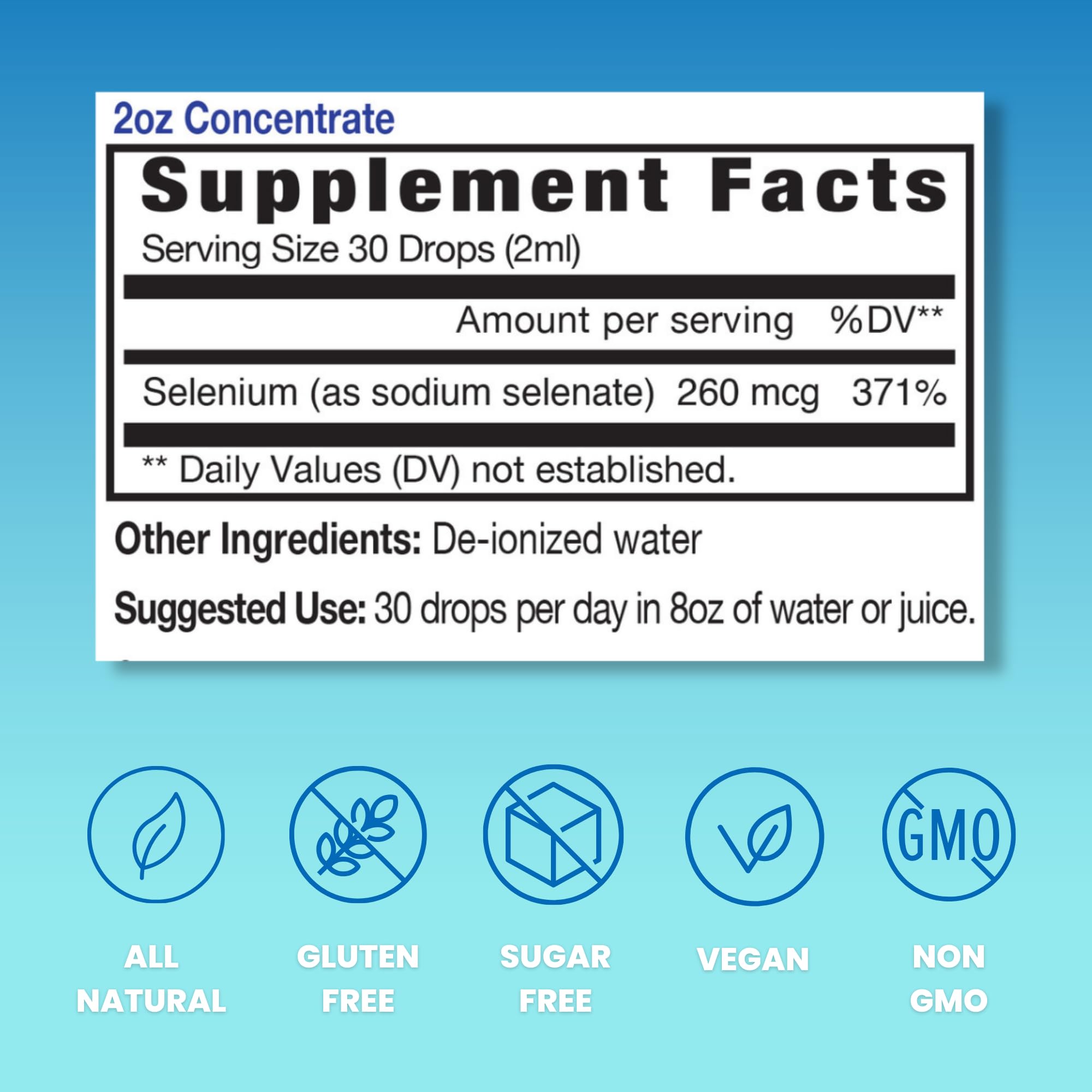 Eidon Ionic Minerals liquid selenium instruction card guides simple dosing.