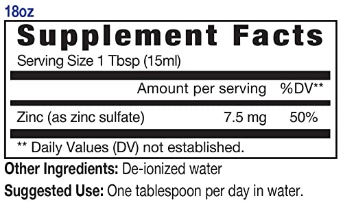 Eidon Ionic Minerals Liquid Zinc drops shown for quick absorption and skin health support.