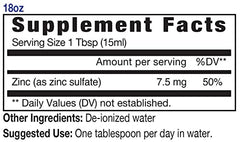 Eidon Ionic Minerals Liquid Zinc drops shown for quick absorption and skin health support.