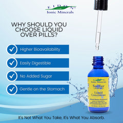 Eidon Ionic Minerals sulfur drops dissolve in water for a refreshing sip