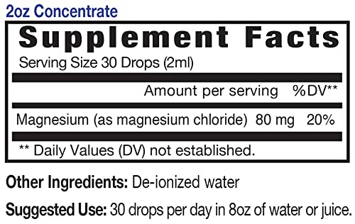 Close-up of Eidon Magnesium drops showing easy daily intake and circulatory support