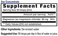 Close-up of Eidon Magnesium drops showing easy daily intake and circulatory support