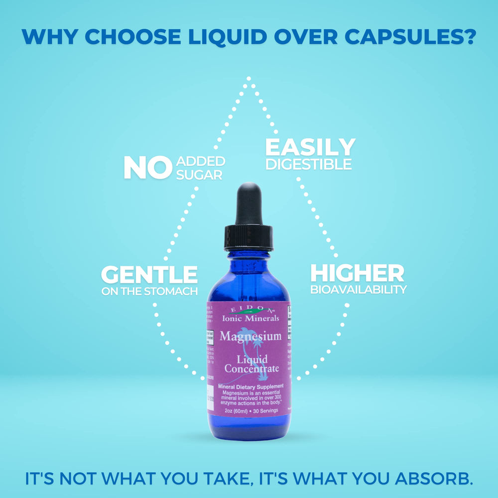 Eidon drops in glass water demonstrating quick absorption and hydration