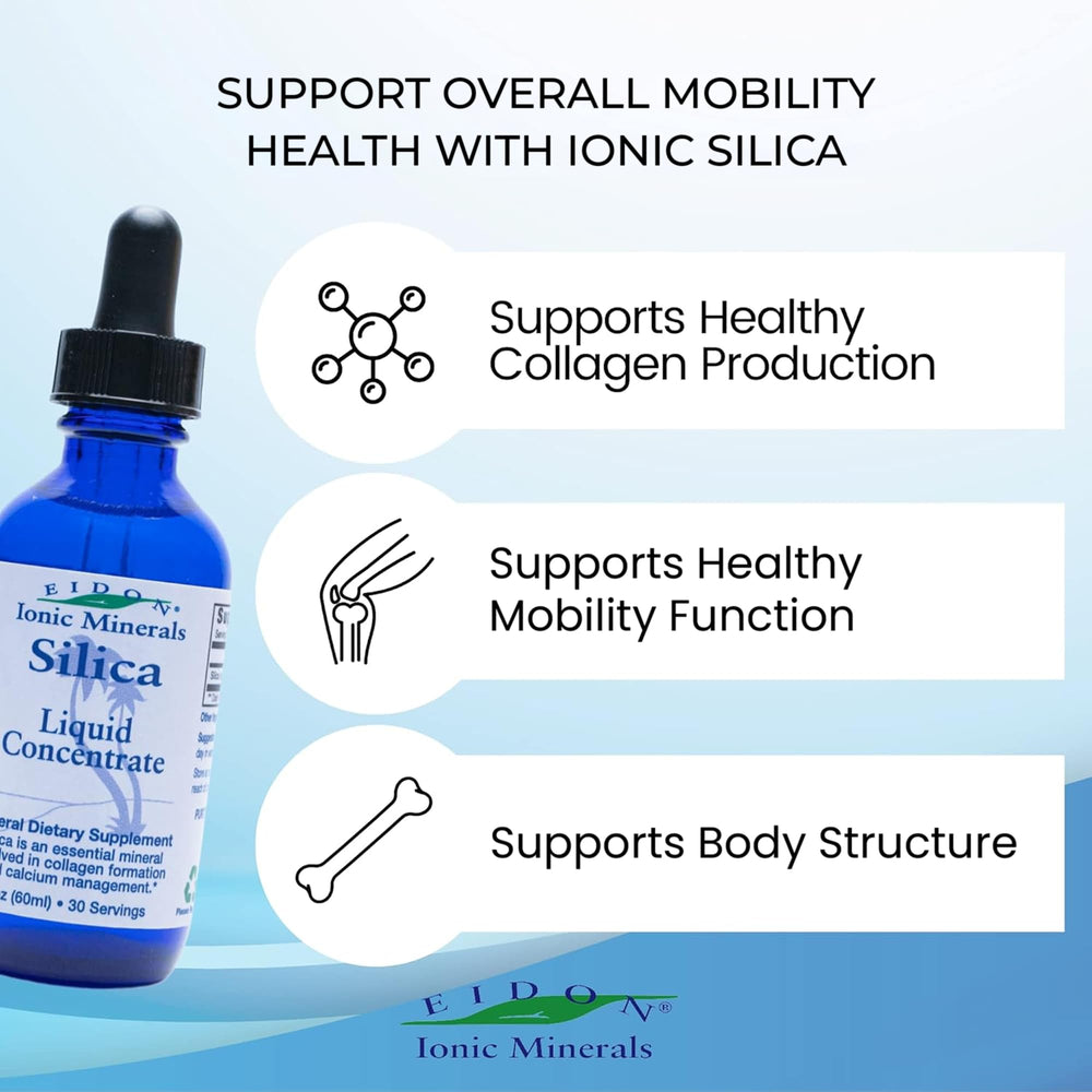 Eidon Liquid Silica bottle closeup highlighting pure formula