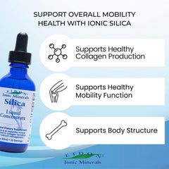 Eidon Liquid Silica bottle closeup highlighting pure formula