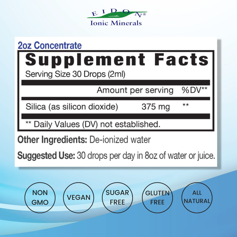 Drops of Eidon Silica into water show easy daily use for skin support