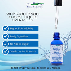 Eidon Liquid Silica in water glass showing easy integration into hydration
