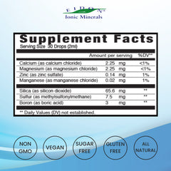 Drops added to water using Eidon Ionic Minerals for daily vitality.