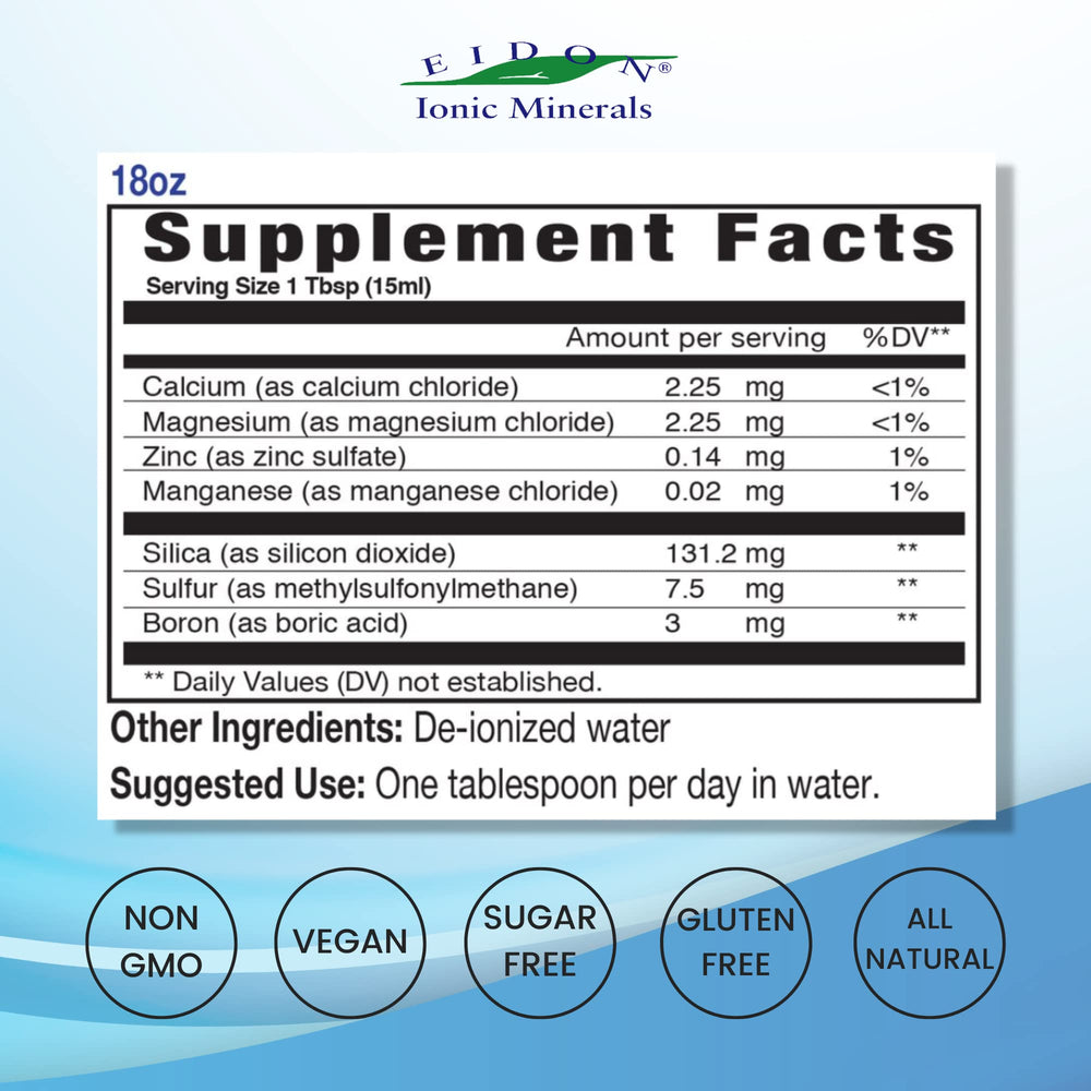 Eidon Mineral Wellness Support drops closeup for easy dosing.