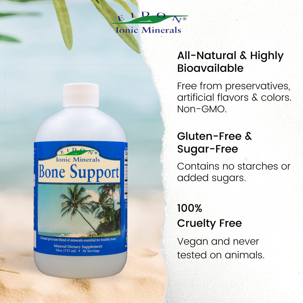 Eidon Mineral Wellness Support ingredients graphic lists essential minerals.