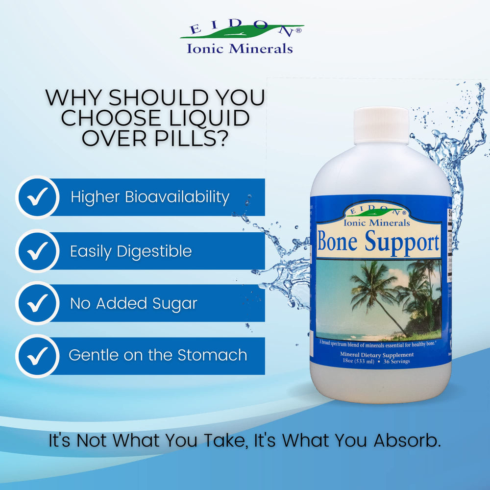 Eidon Mineral Wellness Support label highlighting quality and USA manufacturing.
