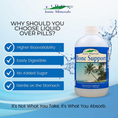 Eidon Mineral Wellness Support label highlighting quality and USA manufacturing.