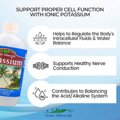 Eidon minerals label on glass bottle highlights all-natural, additive-free formula.