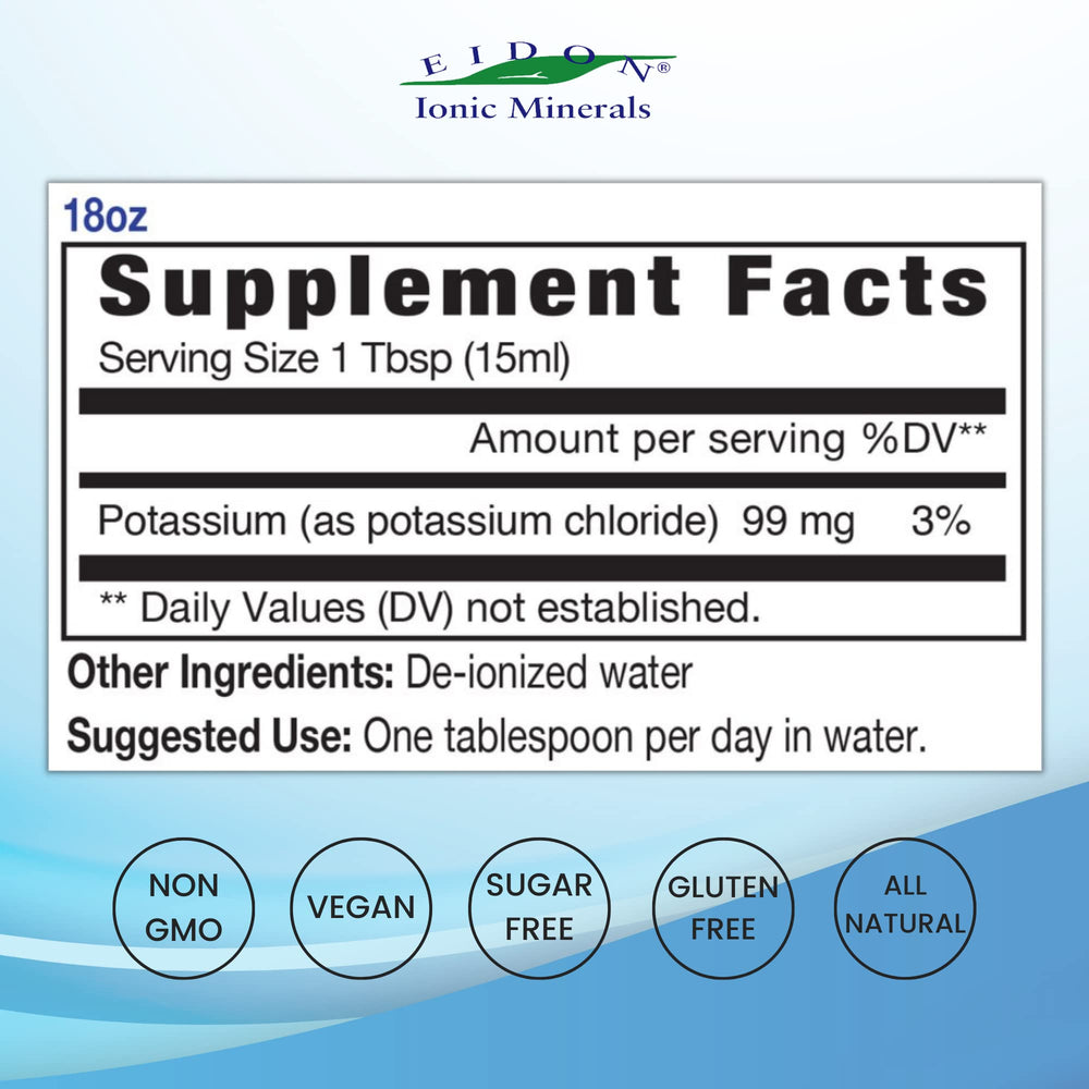 Eidon potassium drops being poured into water for hydration during workouts.
