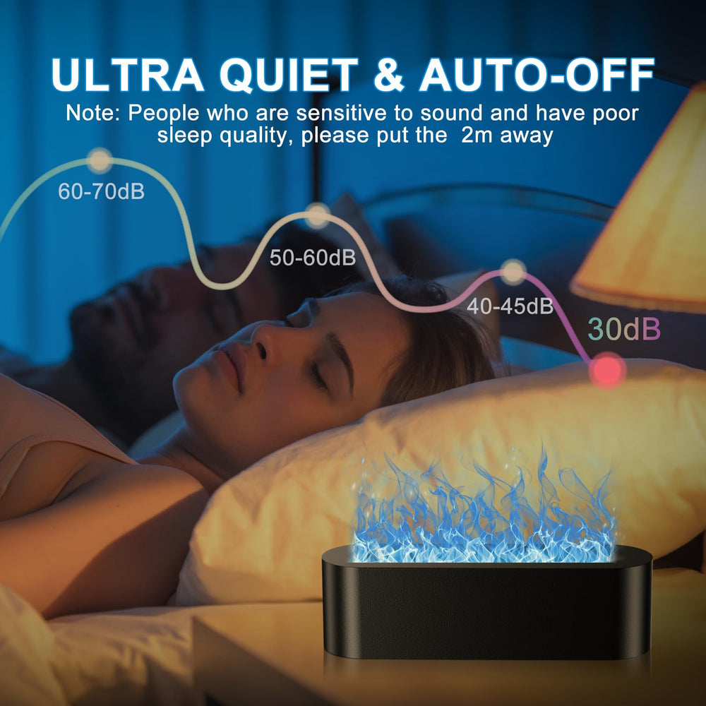 Eiifiter Colorful Flame Diffuser timer controls enable scheduled use