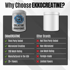 An athlete drinks Ekkovision during training for sustained energy.