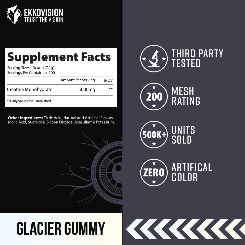 Ekkovision 100-serving bottle label highlights long-term use