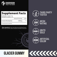Ekkovision 100-serving bottle label highlights long-term use