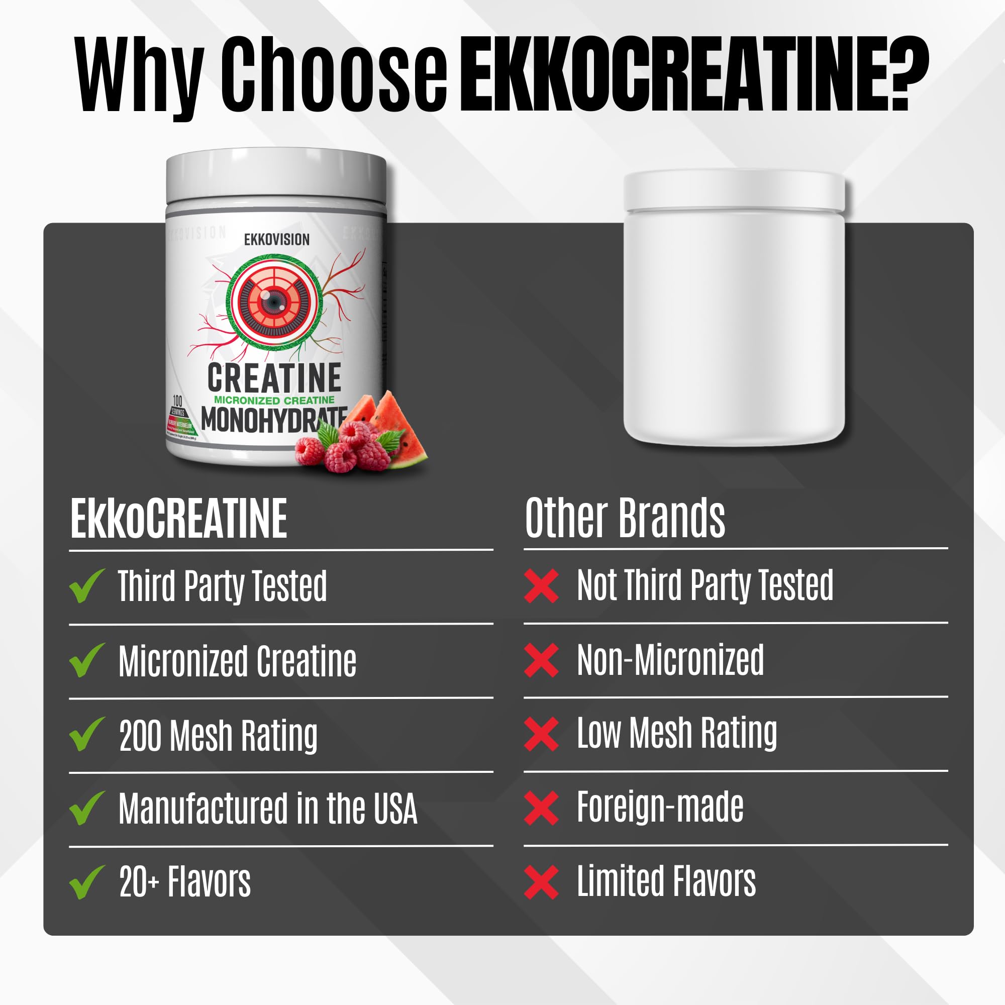 Close-up of Raspberry Watermelon label on Ekkovision Creatine package