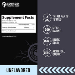 Ekkovision Creatine supports performance during workouts, helping you push through intense training.