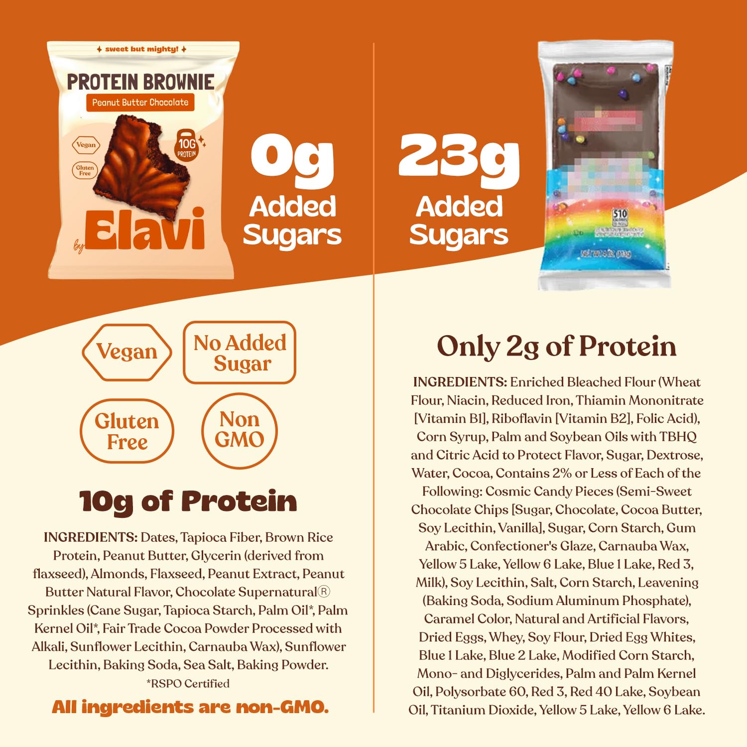 Microwave 10-15 seconds for a warm, decadent bite of ELAVI brownie.