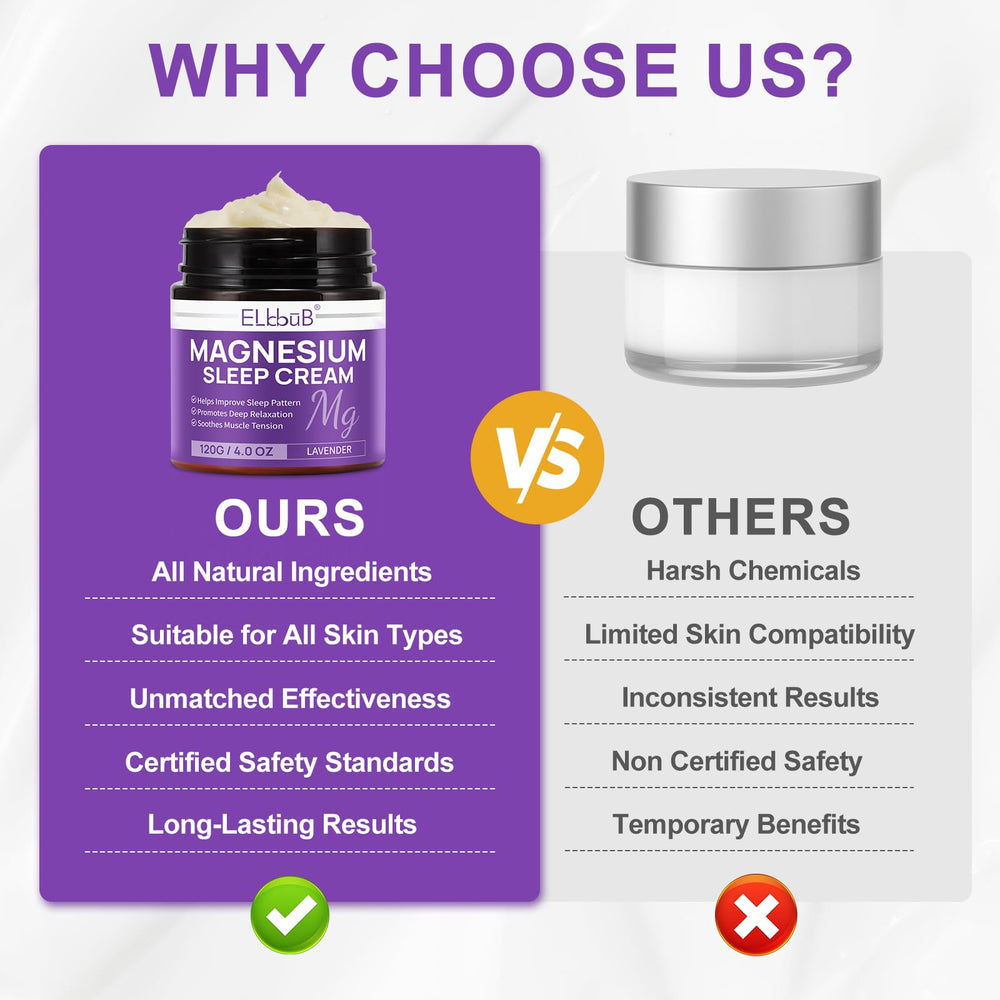 ELBBUB Magnesium Cream on-the-go benefits for busy days.
