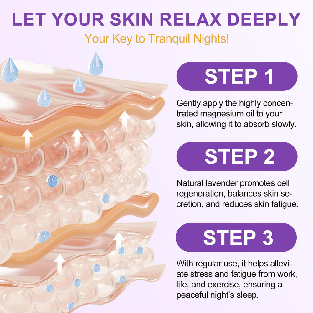 ELBBUB Magnesium Cream with vitamin E nourishes skin.