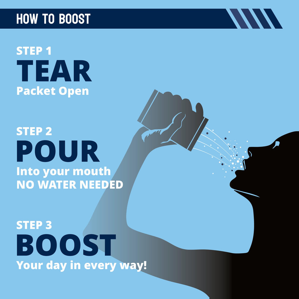 Electrolyte Boost packets designed for no-water use during workouts or travel