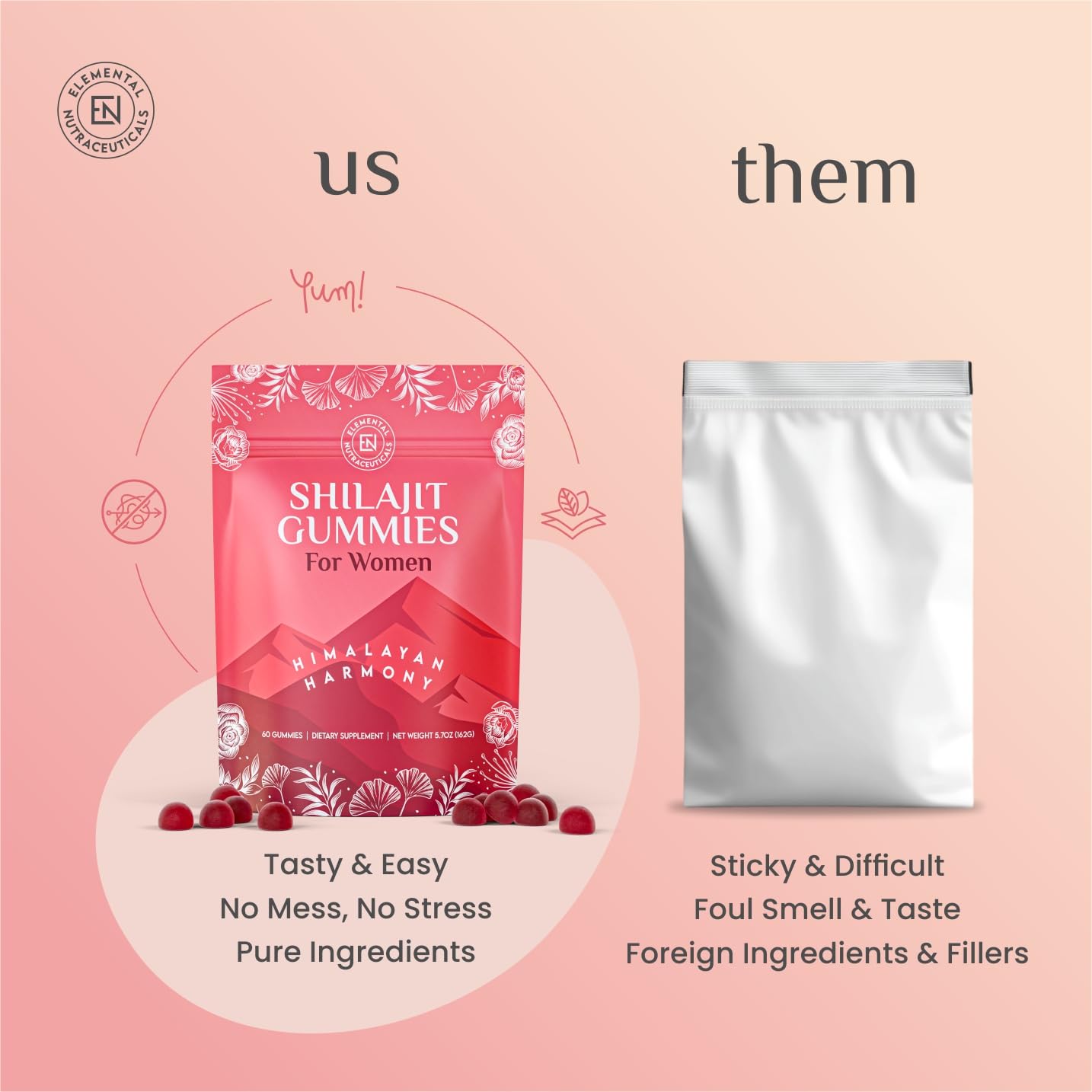 Manuka honey drizzle on Elemental Shilajit Gummies for Women.