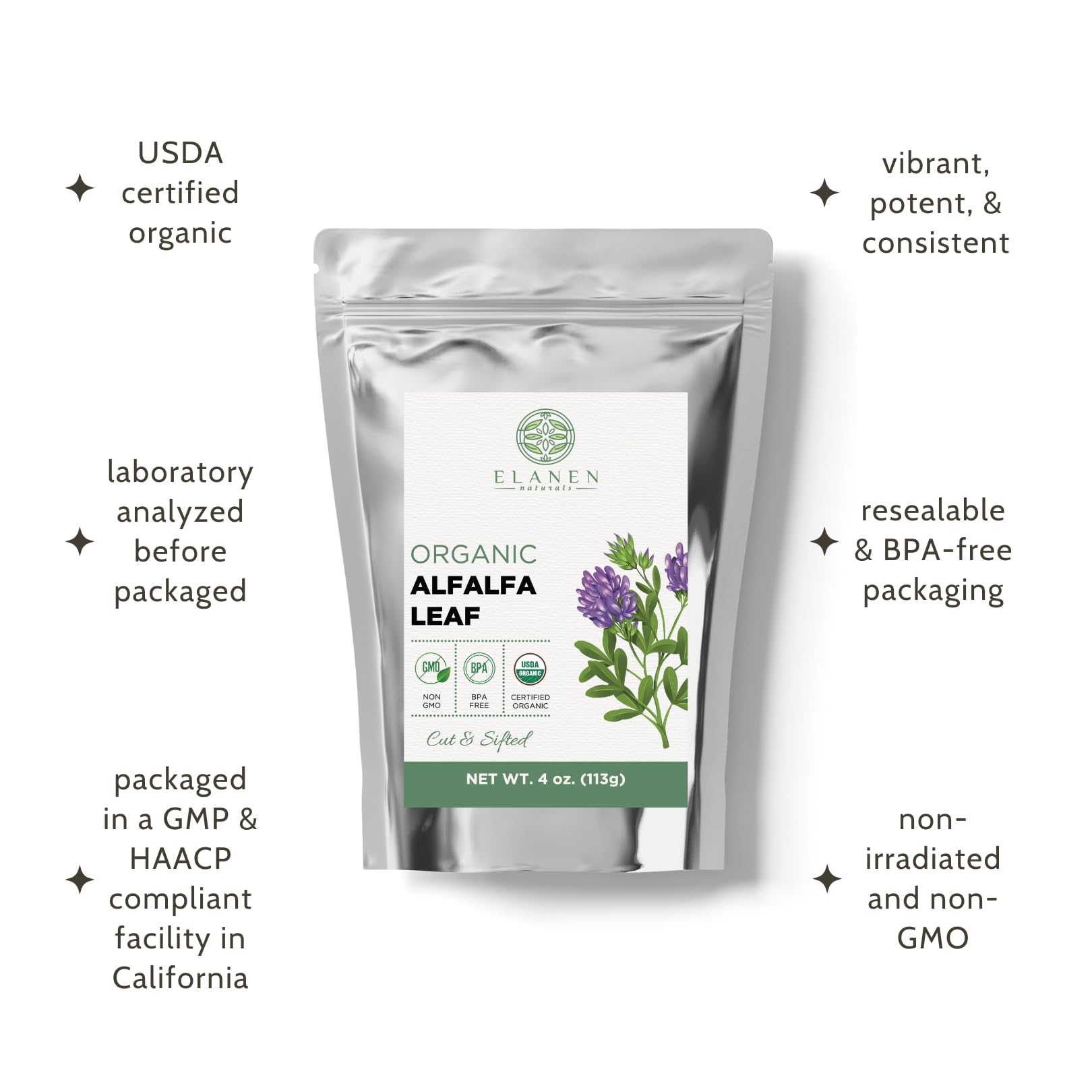 Egypt-origin alfalfa leaves used in Elanen Naturals tea blend.
