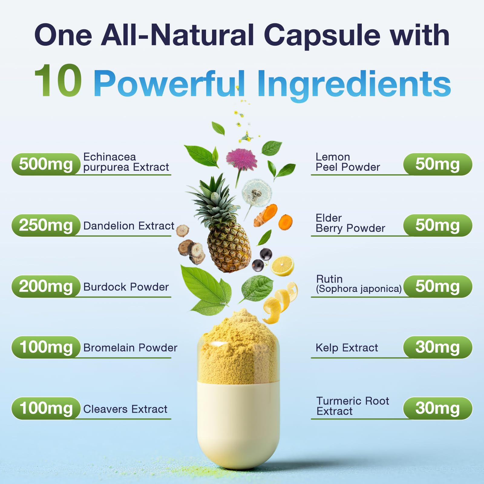 ELERULE Lymphatic Support capsules close-up, vegan capsules for convenient lymphatic care.