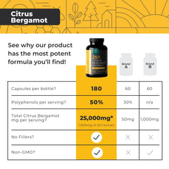 Eleva Nutrition clean formula bottle against plain background without fillers.