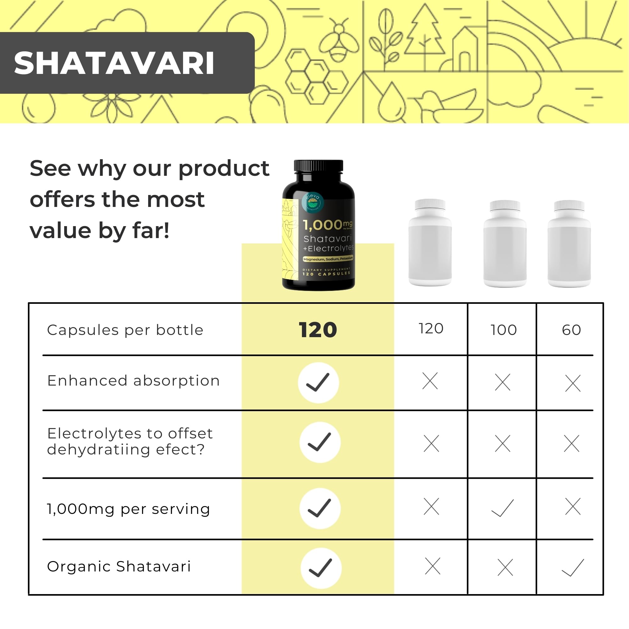 Serving glass of water beside Shatavari capsules for daily hydration support.