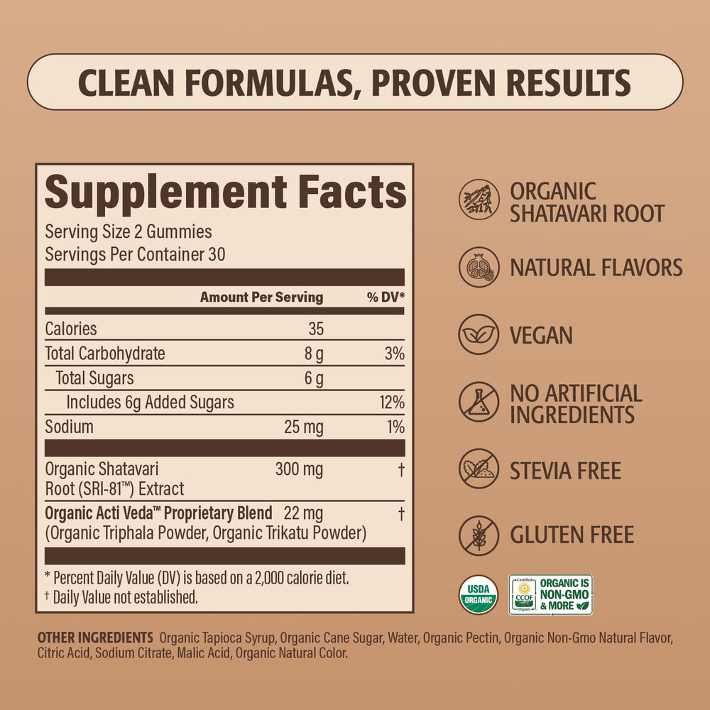 Acti Veda blend image highlights enhanced absorption for vitality