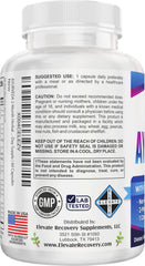 Elevate Recovery Ayurveda ingredients chart highlights traditional botanicals
