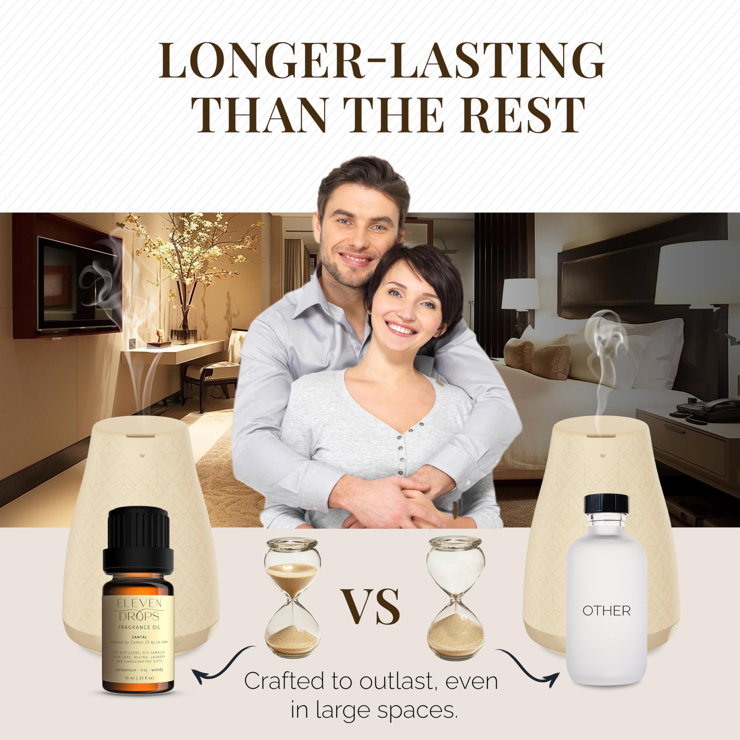 Car scent using ELEVEN DROPS Santal Aroma to refresh interiors on the go.