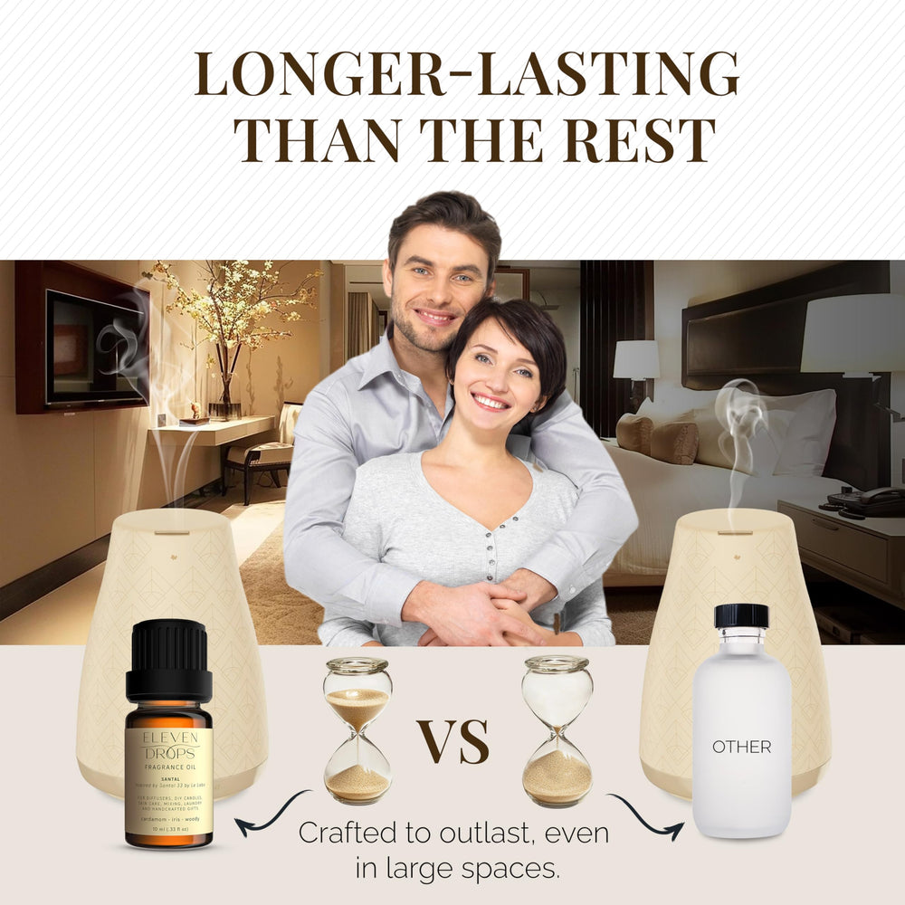 Car scent using ELEVEN DROPS Santal Aroma to refresh interiors on the go.