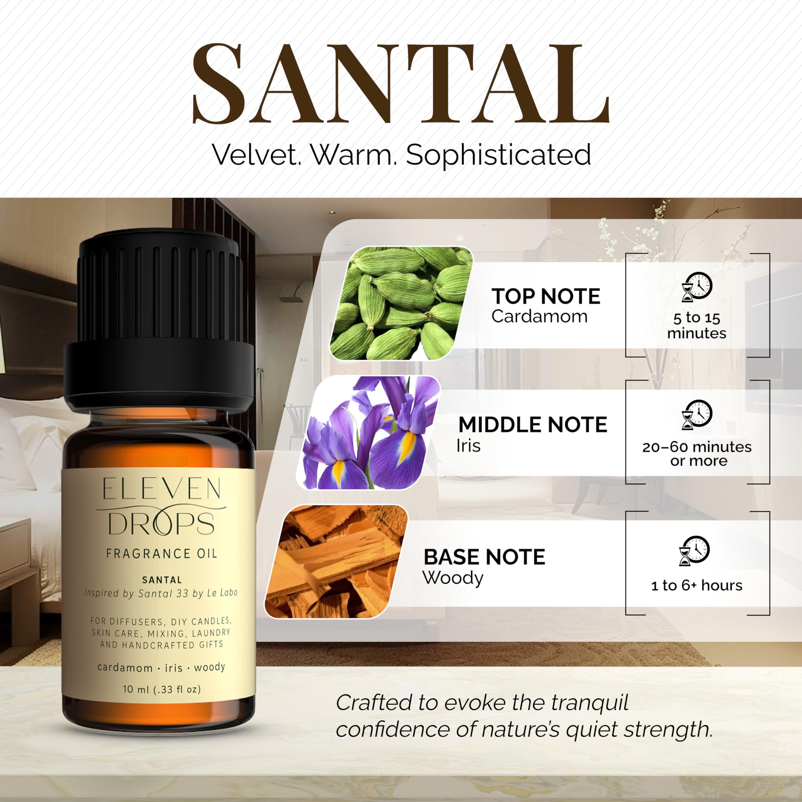 Soap making with ELEVEN DROPS Santal Aroma delivers premium fragrance.